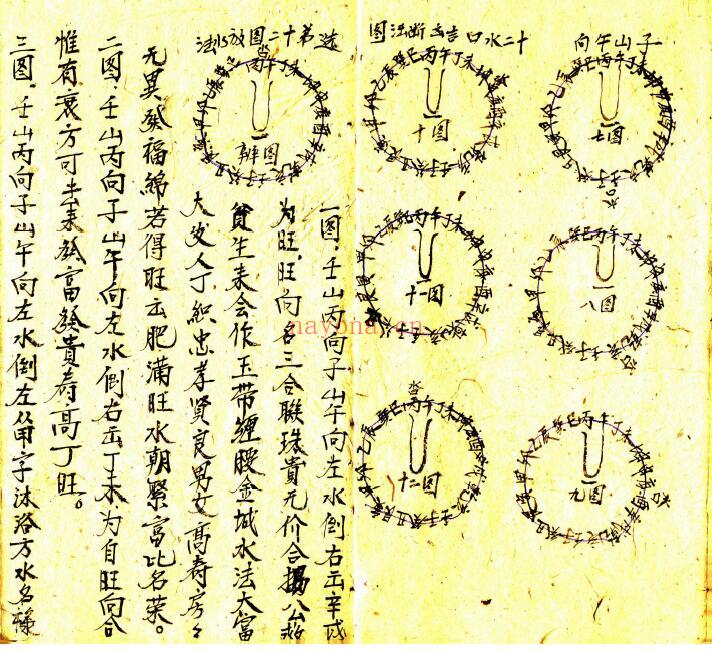 《地理大全水法》38页双页版 国学古籍 第3张-古籍汇典 《地理大全水法》38页双页版 国学古籍 第3张