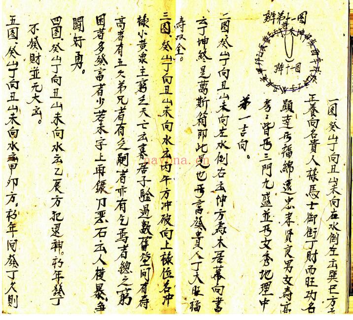 《地理大全水法》38页双页版 国学古籍 第5张-古籍汇典 《地理大全水法》38页双页版 国学古籍 第5张