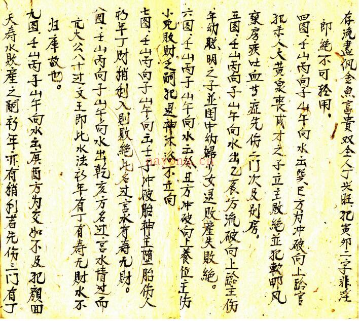 《地理大全水法》38页双页版 国学古籍 第4张-古籍汇典 《地理大全水法》38页双页版 国学古籍 第4张