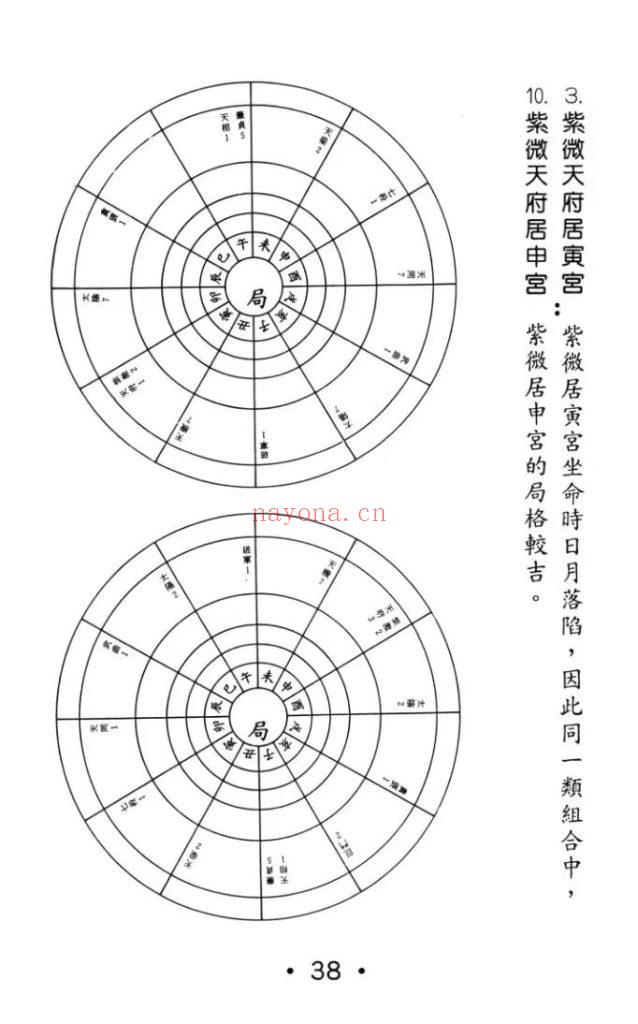 《斗数新论·基础篇·格局篇·星性篇》3套10