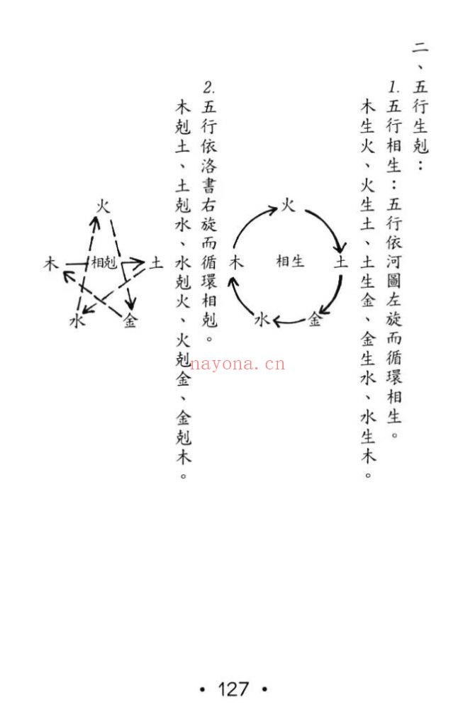 《斗数新论·基础篇·格局篇·星性篇》3套10