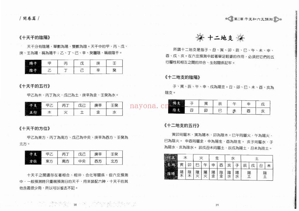 《细说六爻预测学》王虎应8