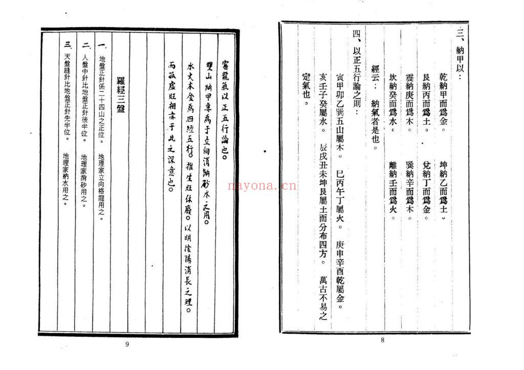 《玉尺真经入神秘旨全书》10