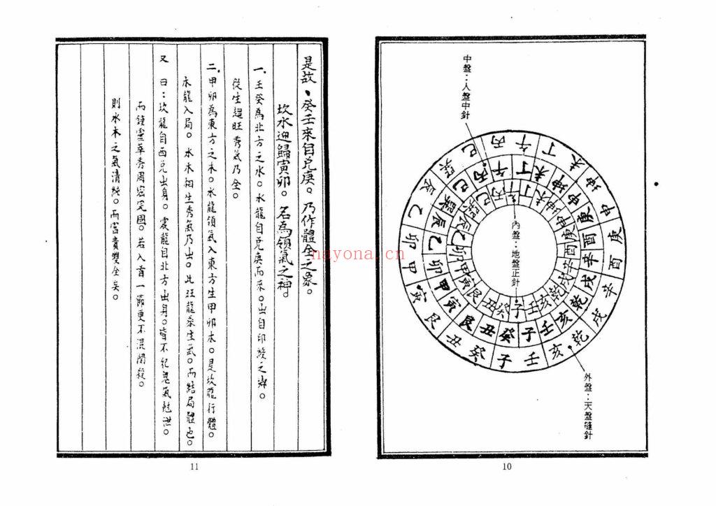 《玉尺真经入神秘旨全书》10