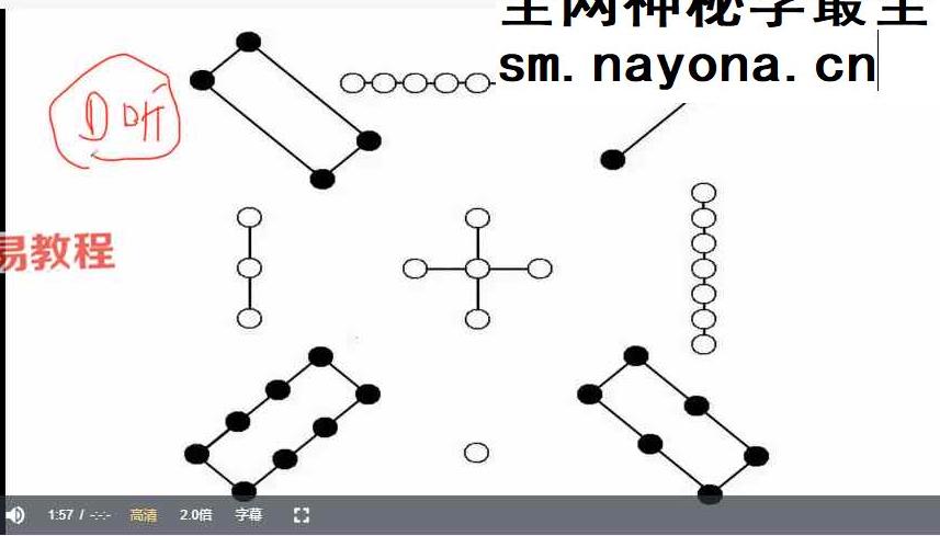 霍毅迅 八宅教学视频10集约23小时
