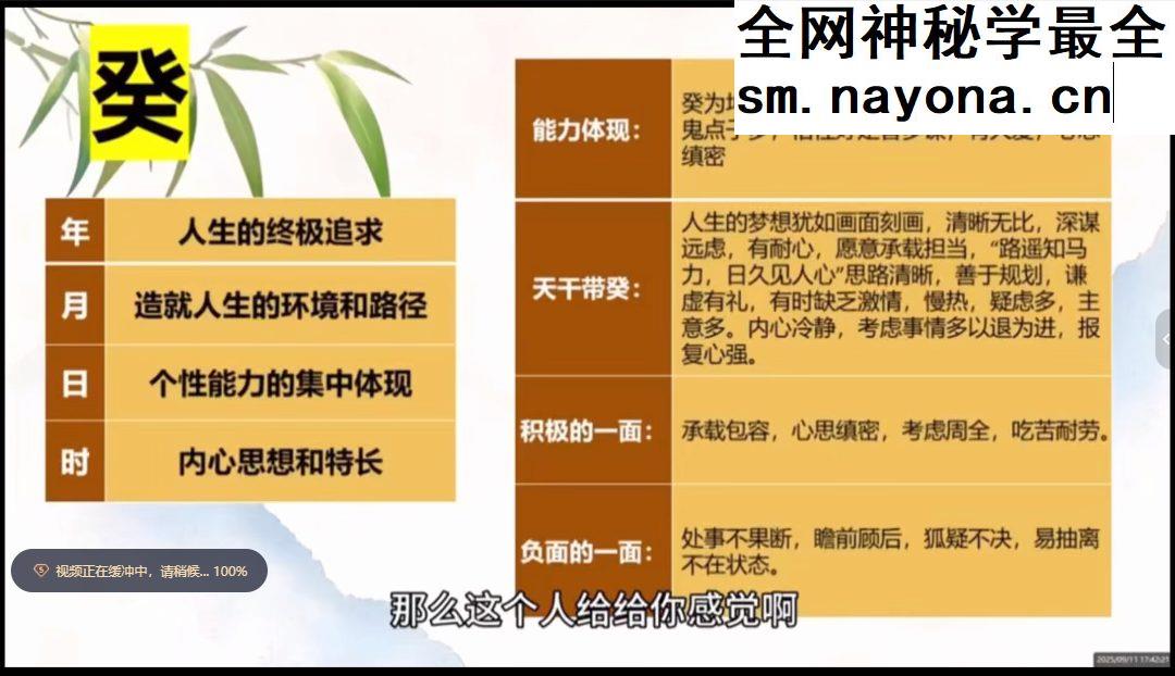 易经三奇关系术核心课识人篇能力解锁术 视频12集