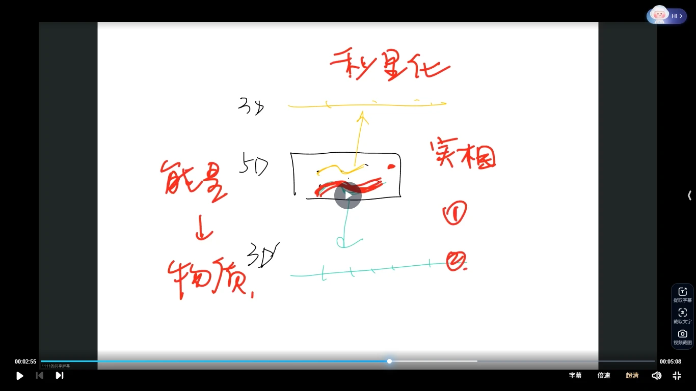 图片[2]_《修正&显化》（视频61集）_易经玄学资料网