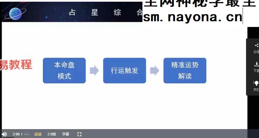 巫岸占星课程初中高视频合集