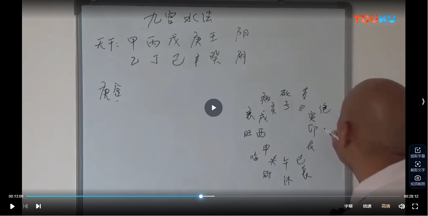 图片[2]_三合风水四局立向与九宫水法内部课程：阴宅阳宅高级技法深造 | 风水堪舆专业班