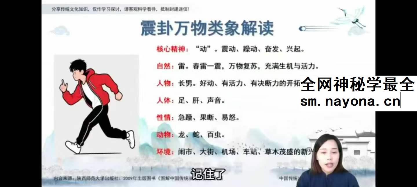 三鹤老师决策学高阶布局密训班30集