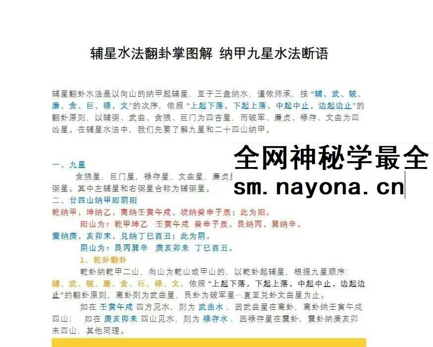 刘亚超《风水中级班》20集+资料