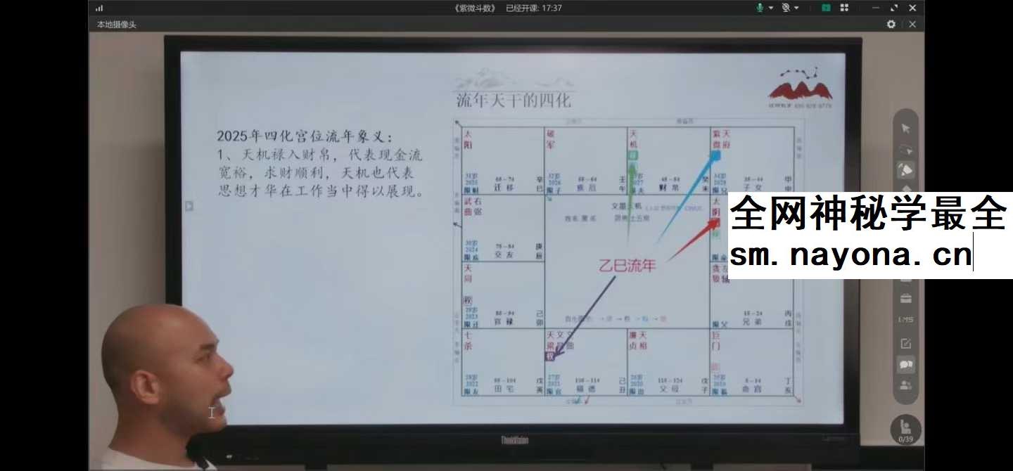 算乎国学 李双林团队 第四届弟子研修班 张念《紫微斗数》20集