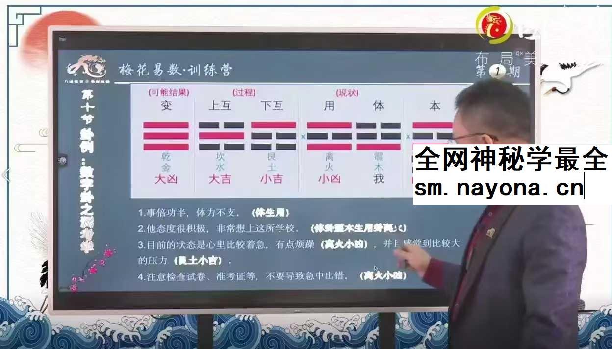 玄祥 李孟谦《梅花易数》1、2、3期训练营+高级班