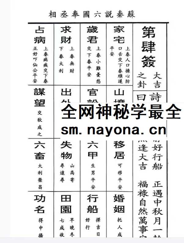 《仙公签解详解》62页