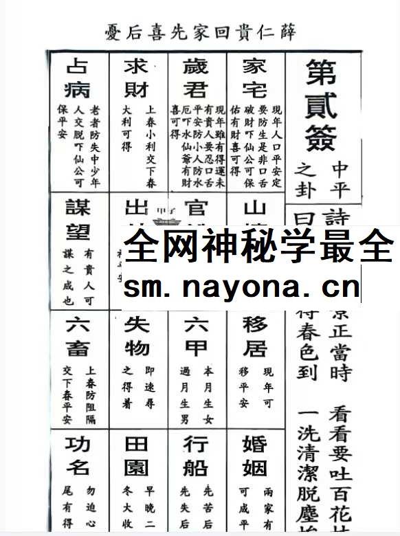 《仙公签解详解》62页