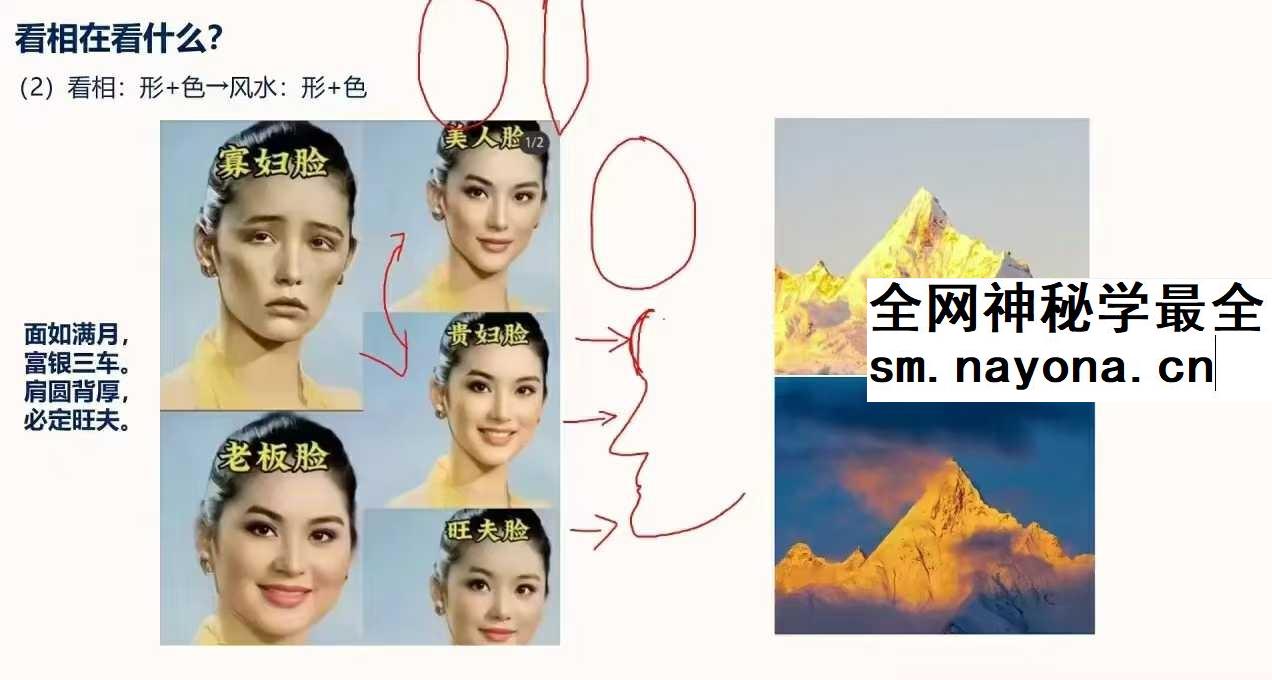 照明居士 识人术高级班28集