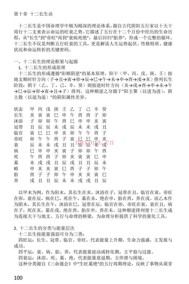 王阳辉《八字理象技》开悟特训八字理象技.237页.PDF电子版