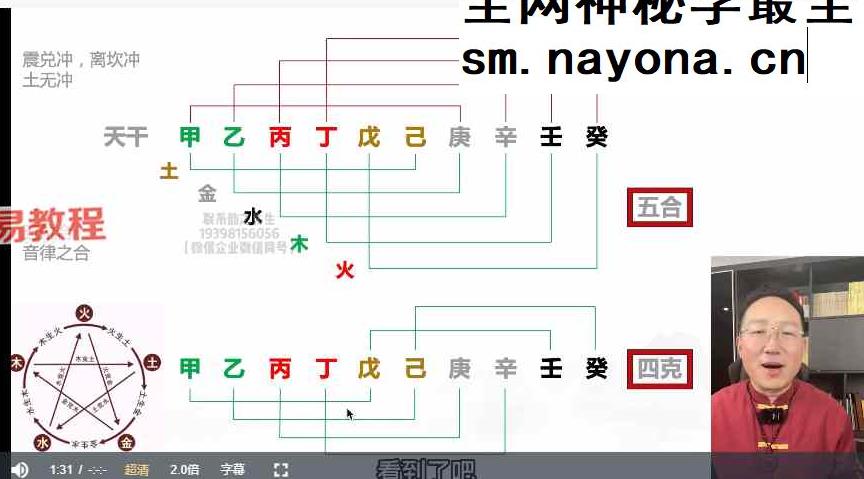 助之微命从0开始学八字视频80集