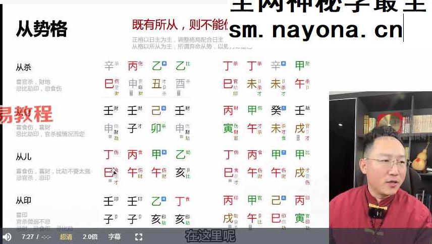 助之微命从0开始学八字视频80集