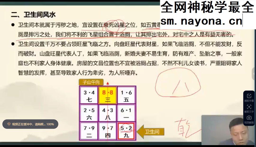 长青国学智慧实战训练营 视频89集