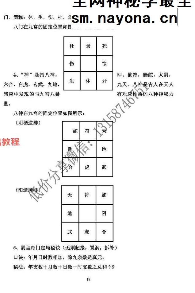 王凤麟阴盘奇门遁甲《奇门遁甲核心规律》.pdf 277页 百度云免费下载！