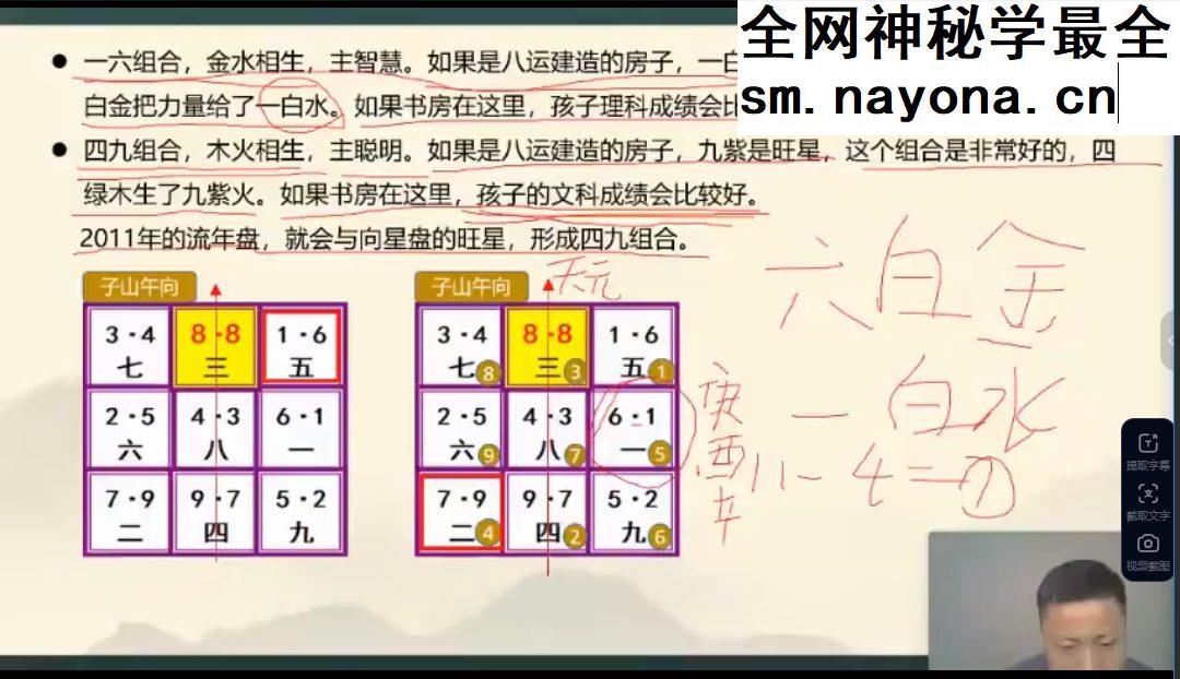 长青国学智慧实战训练营 视频89集