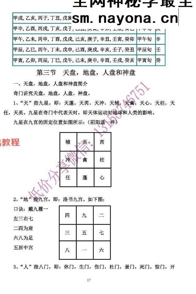王凤麟阴盘奇门遁甲《奇门遁甲核心规律》.pdf 277页 百度云免费下载！