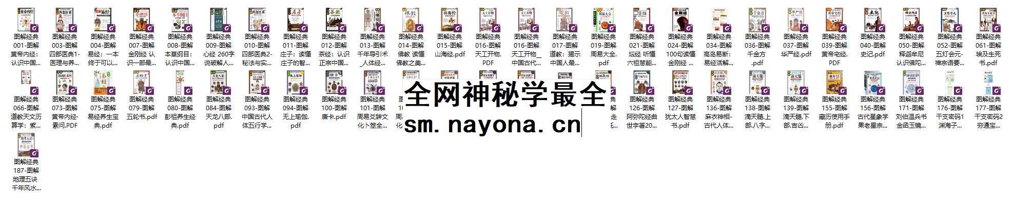 2512157《图解经典 系列合集》老庄 易经 风水 术数 奇门遁甲 道教 佛教等[pdf]大合集收藏插图