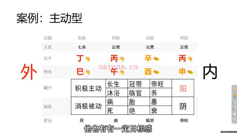瑾言《易经三奇关系术核心课人之道》识人篇能力解锁术 12集视频课