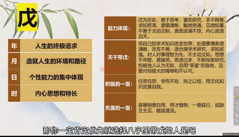 瑾言《易经三奇关系术核心课人之道》识人篇能力解锁术 12集视频课