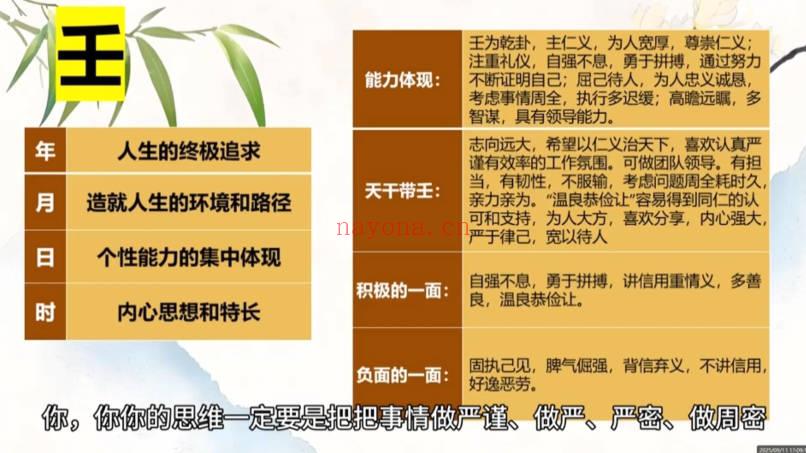 瑾言《易经三奇关系术核心课人之道》识人篇能力解锁术 12集视频课