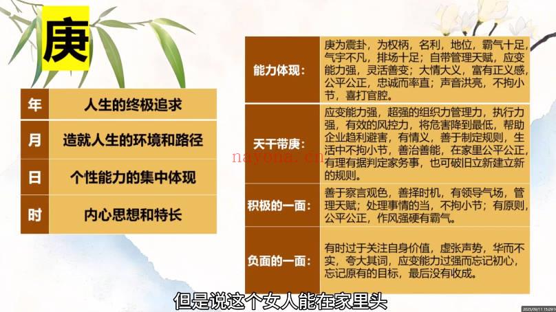 瑾言《易经三奇关系术核心课人之道》识人篇能力解锁术 12集视频课