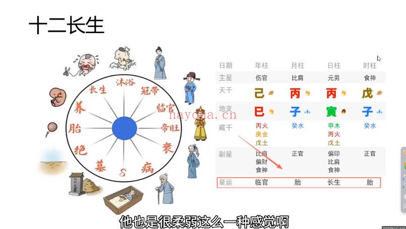瑾言《易经三奇关系术核心课人之道》识人篇能力解锁术 12集视频课