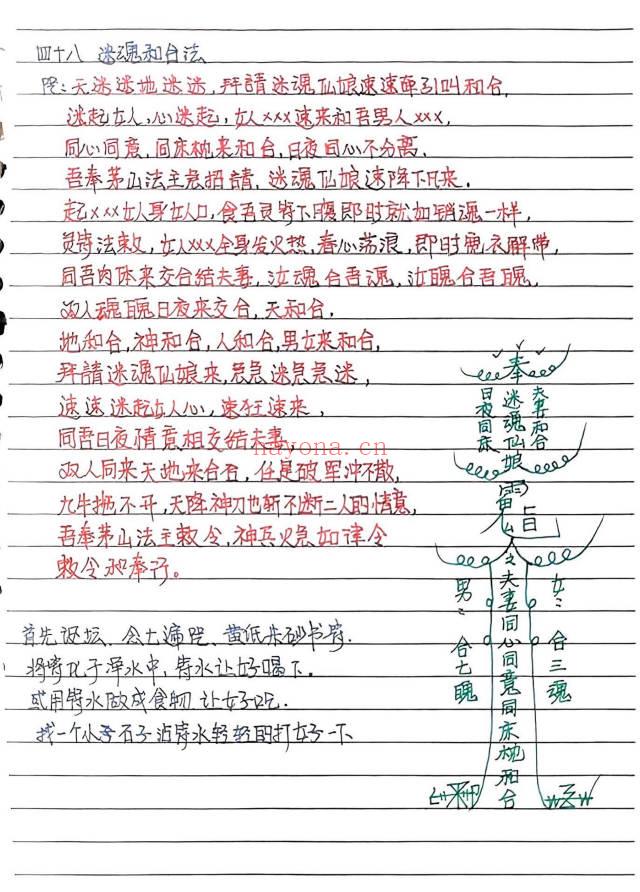 《台湾民间茅山秘法》手抄本-86页.PDF电子版