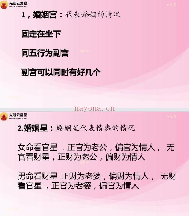 夏光明团队刘晨萱《八字破译人生吉凶灾祸秘法》讲义227页.PDF电子版