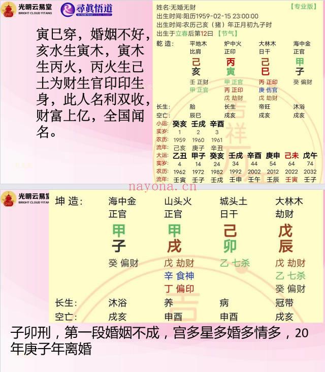 夏光明团队刘晨萱《八字破译人生吉凶灾祸秘法》讲义227页.PDF电子版