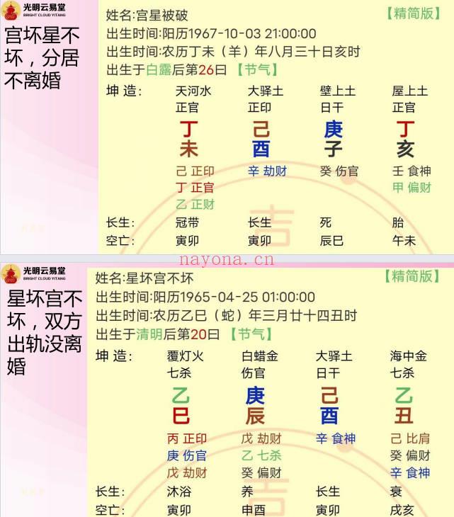 夏光明团队刘晨萱《八字破译人生吉凶灾祸秘法》讲义227页.PDF电子版
