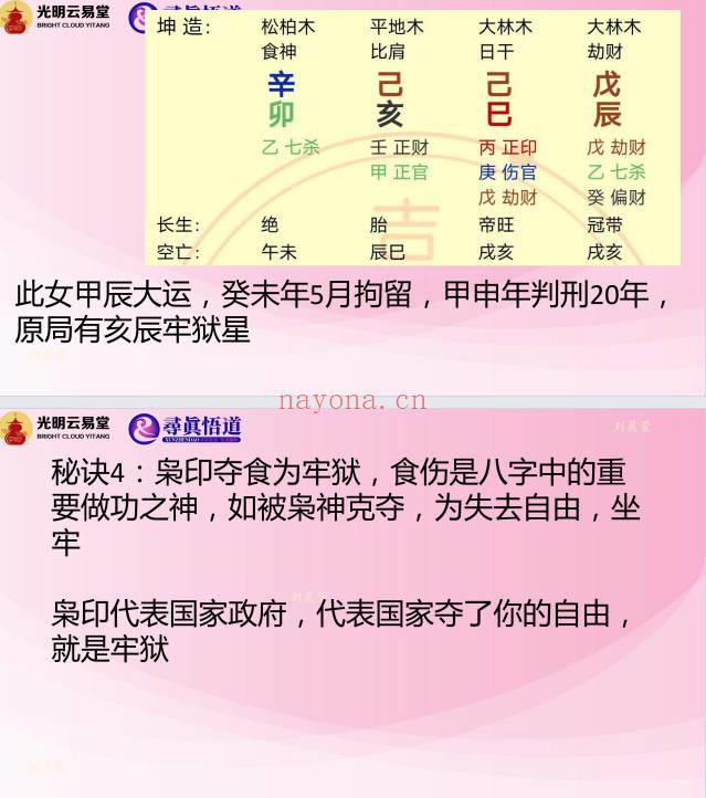 夏光明团队刘晨萱《八字破译人生吉凶灾祸秘法》讲义227页.PDF电子版