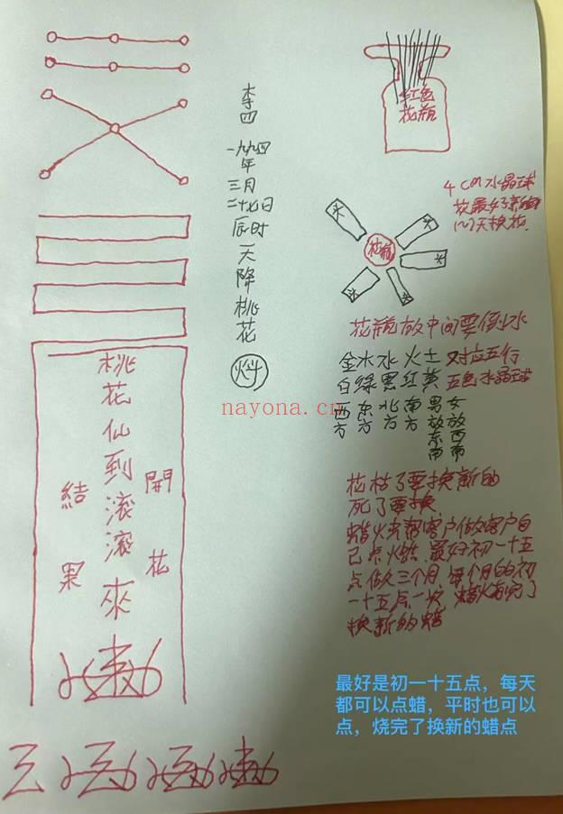 青月秘法《种桃花法》视频+文档