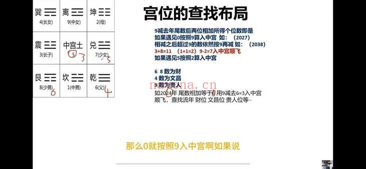 林炳坤《风水研修化解班》晟煜 视频34集