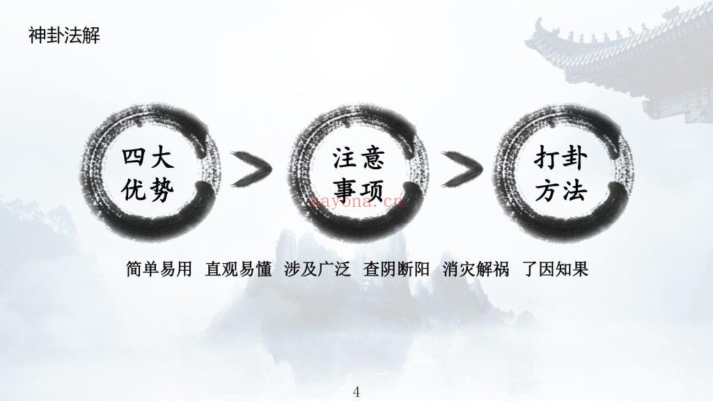 《茅山神卦奇法》音频+课件13