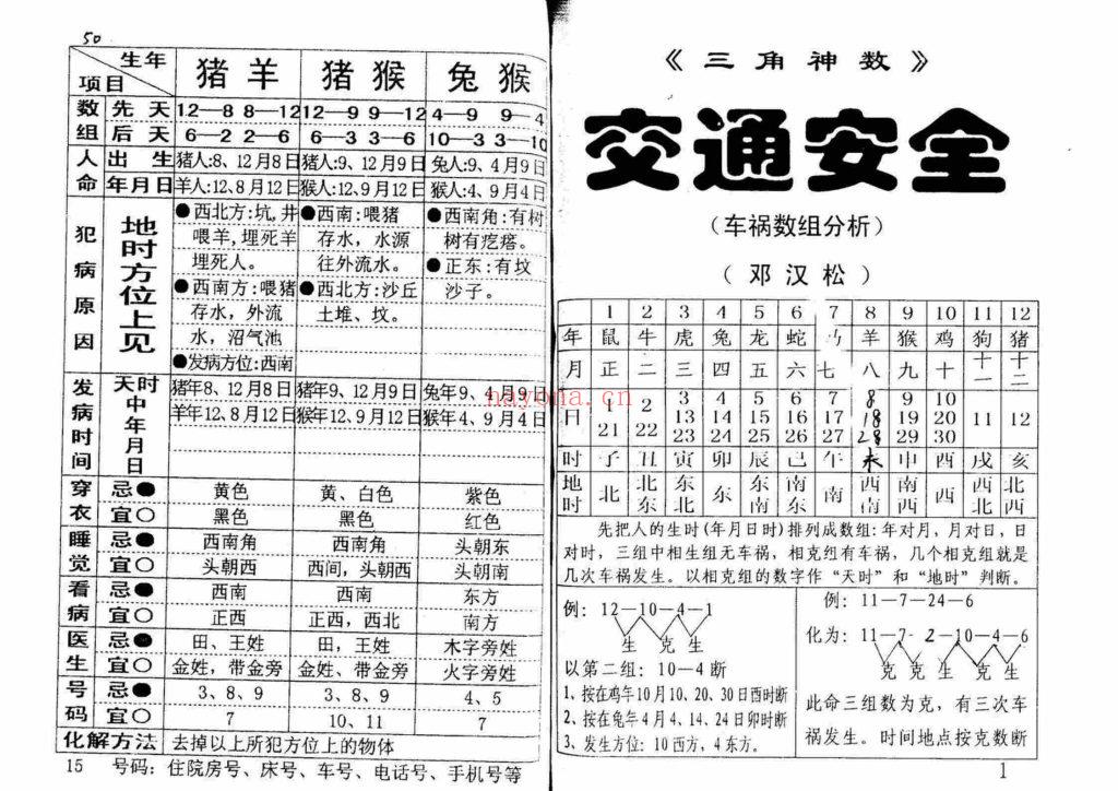 《三角断病灾》三角神数10