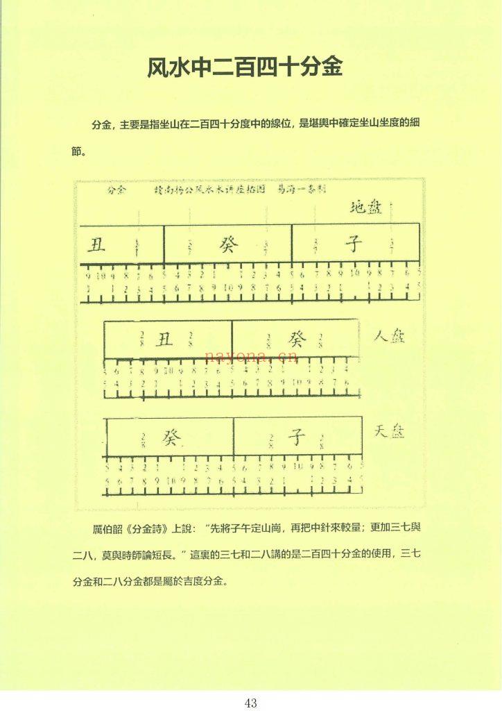 《地理三元三合分金综合精华本》10