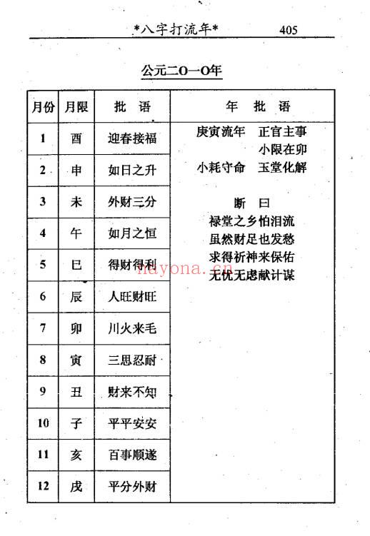 周新春大师《八字精批打流年》上下2册.PDF电子版