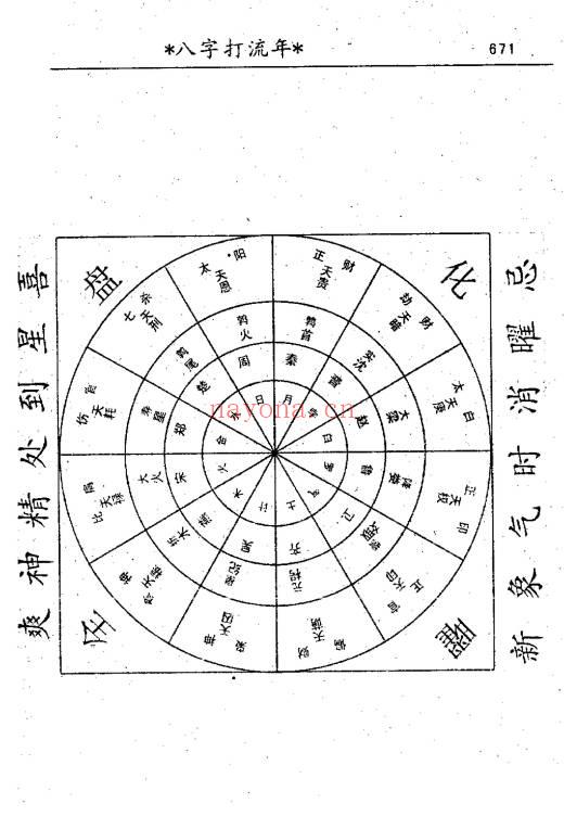 周新春大师《八字精批打流年》上下2册.PDF电子版