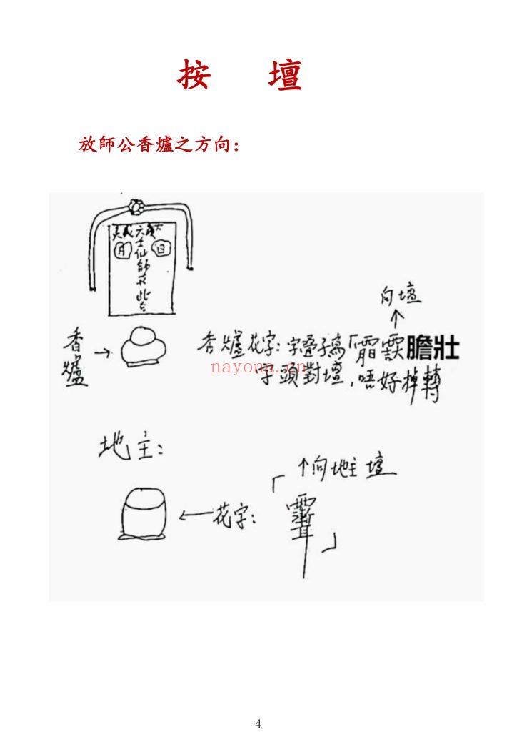 《六壬法本·平公九十年代最后一馆》10