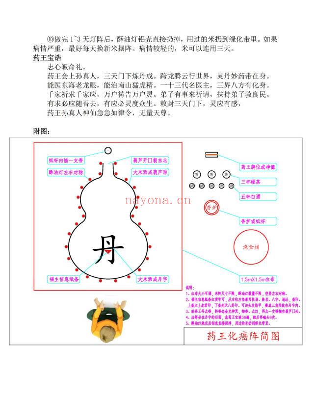 青月秘法《南传茅山药王阵法》视频+课件