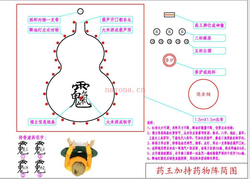 青月秘法《南传茅山药王阵法》视频+课件