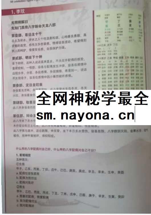 夏光明 58个名人八字高级断法