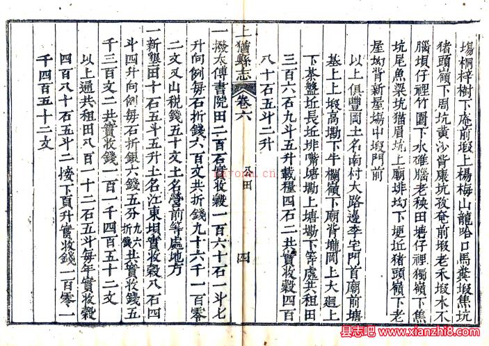 光绪上犹县志 十八卷 清叶滋澜修 李临驯纂